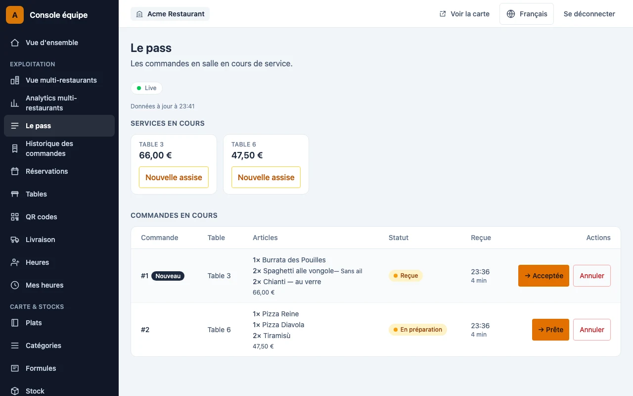 Le pass cuisine en temps réel sur un écran de salle
